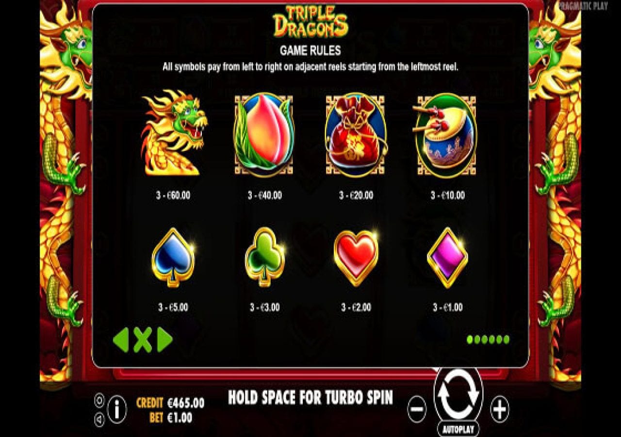 Play Triple Dragons New Chinese Themed Slot Machine