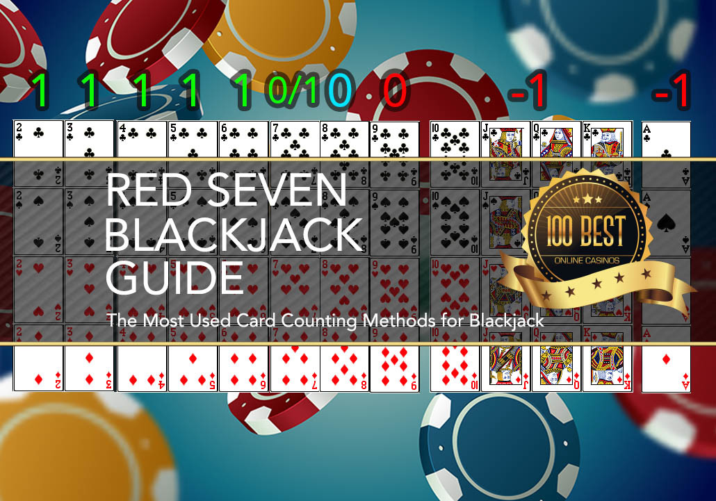 How To Count Cards In Blackjack Hi Lo System