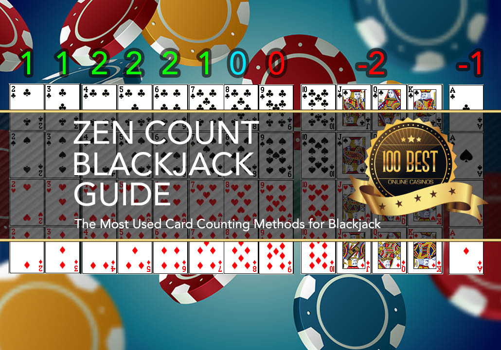 Card counting in online blackjack