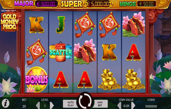 New Enchanting Release by Net Ent – Gold Money Frog